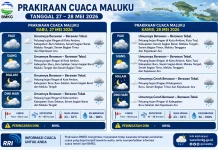 BMKG: Cuaca Maluku 27–28 Mei Umumnya Berawan dan Hujan Ringan