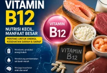 Vitamin B12 Penting untuk Energi dan Kesehatan Saraf