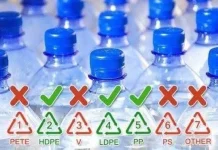 Kenali Arti Kode Plastik di Botol Minuman