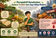 Makanan Tradisional Tetap Relevan di tengah Gaya Hidup Modern