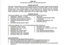 BMKG Keluarkan Peringatan Dini Gelombang Tinggi di Perairan Maluku