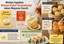Menkes Ingatkan Bahaya Kalori Tersembunyi dalam Mayones Favorit