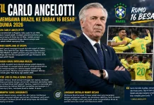 Carlo Ancelotti Kembali Buktikan Kualitas Juru Taktiknya