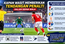 Kapan Wasit Memberikan Tendangan Penalti dalam Sepak Bola