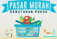 Pemkot Ambon Gelar Pasar Murah di Lima Kecamatan