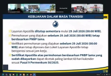 Satu Hari,Satu Layanan:Kemenkum Maluku Percepat Transformasi Layanan Apostille
