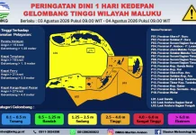 Waspada! Gelombang Setinggi 4 Meter Berpeluang Melanda Perairan Maluku Pekan Ini