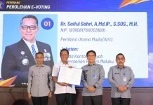 E-Voting, Saiful Sahri Dipercayakan Pimpin Kanwil Kemenkum Jawa Timur