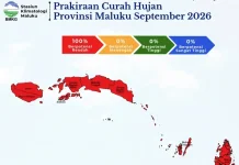 BMKG Prakirakan Hujan Intensitas Rendah Melanda Maluku pada September