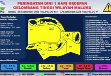 Gelombang Sedang Berpeluang Terjadi di Perairan Maluku