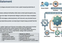 Human Capital Jadi Kunci Produktivitas Indonesia Hadapi AI