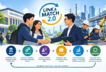 Link and Match 2.0 Dorong Talenta Industri