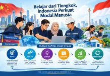 Belajar dari Tiongkok, Indonesia Perkuat Modal Manusia