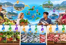 Harga Sayur, Protein dan Daging Berbeda Antarwilayah di Maluku
