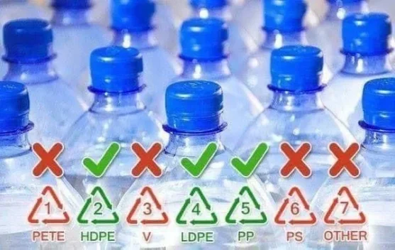 Kenali Arti Kode Plastik di Botol Minuman