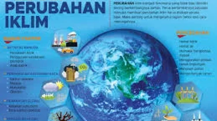 Perubahan Iklim Ganggu Pola Tanam Petani di TTU