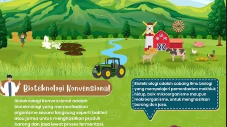 Pengembangan Bioteknologi untuk Mengenal Potensi Lokal