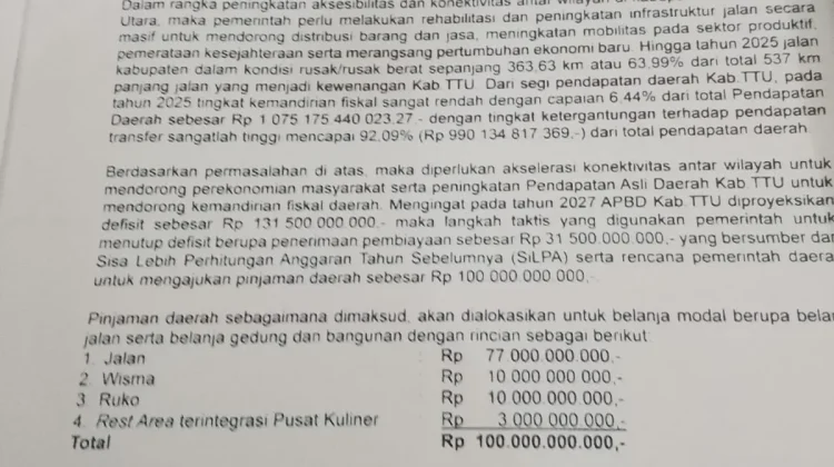 Rencana Pinjaman Rp 100 Miliar Pemkab TTU Dikritik, LAKMAS NTT dan Dosen Unimor