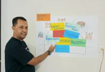 7 Elemen Penting PA oleh WVI di Timor Border
