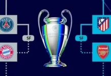 Jadwal Semifinal Liga Champions 2025/2026