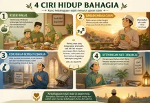 Empat Ciri Hidup Bahagia