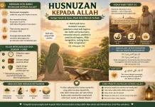 Saat Dunia Tak Sesuai Harapan, Allah selalu Punya Rencana