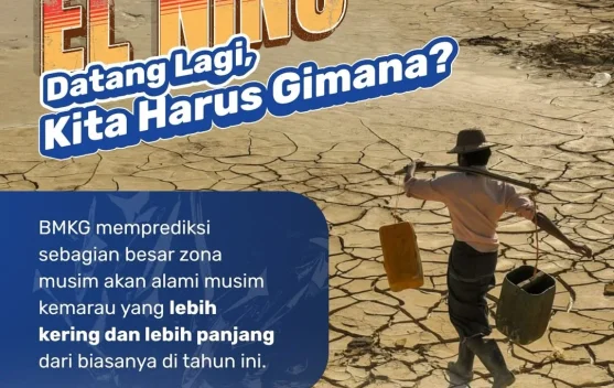 BMKG: Waspada! El Nino 2026 Datang Lebih Cepat Tahun Ini