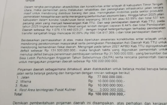 Rencana Pinjaman Rp 100 Miliar Pemkab TTU Dikritik, LAKMAS NTT dan Dosen Unimor