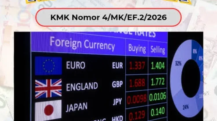 Segini Kurs Pajak Periode 18–31 Maret 2026, Dolar AS Rp16.911
