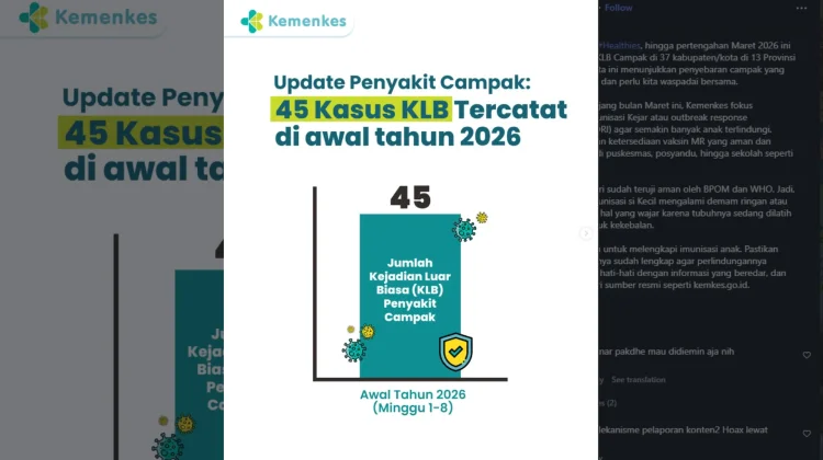 Kasus Campak Turun 93 Persen, Kemenkes Tetap Perketat Pengawasan