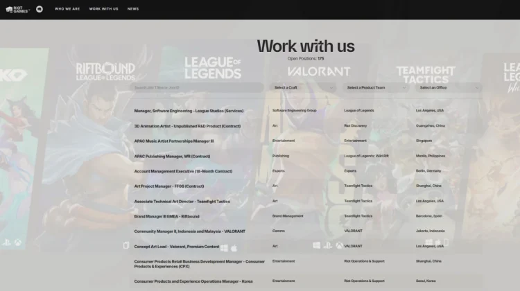 Ekspansi Global Riot Games Buka 175 Lowongan Kerja Baru