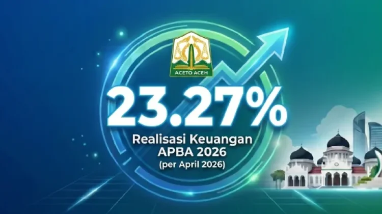 APBA Aceh Melaju: Realisasi 23.27 persen, Lampaui Target Awal Tahun