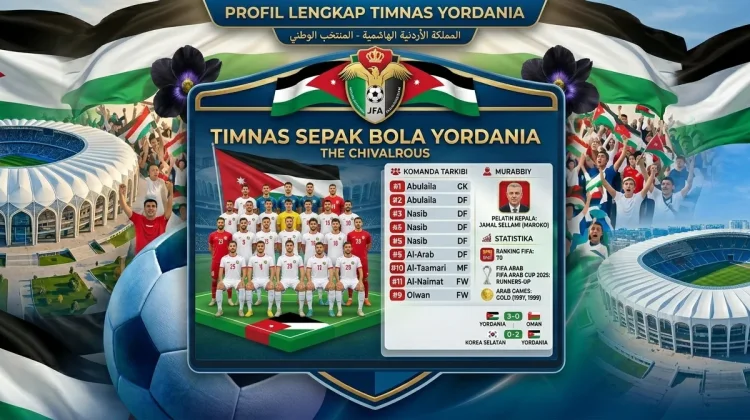 Profil Timnas Yordania, Negara yang Lolos ke Piala Dunia 2026 untuk Pertama Kali