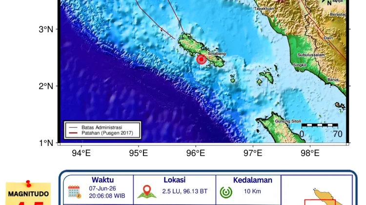 Gempa Magnitudo 4,5 Guncang Simeulue