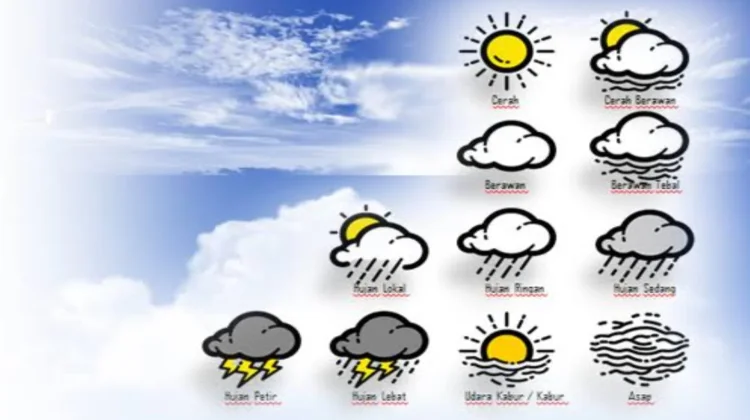 Perkiraan Cuaca Banda Aceh dan sekitarnya, Kamis 2 Juli 2026