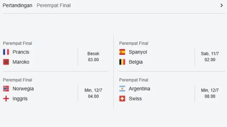 Ini Delapan Negara Lolos Perempat Final Piala Dunia 2026