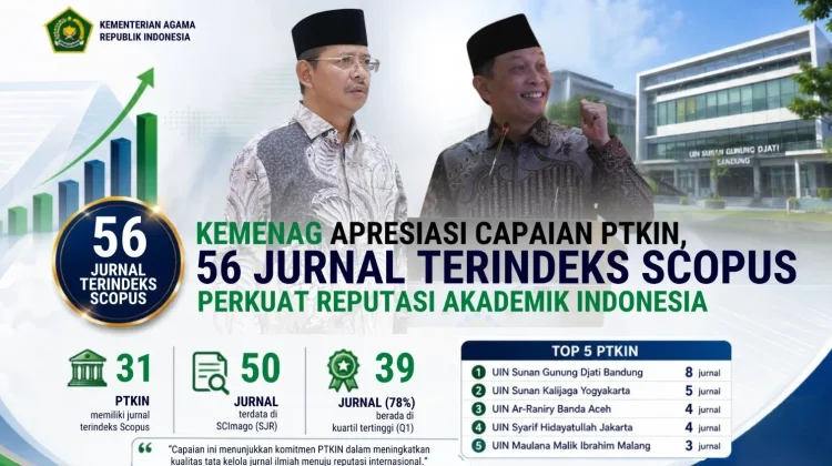 Sebanyak 56 Jurnal Perguruan Tinggi Keagamaan Islam Negeri Terindeks Scopus