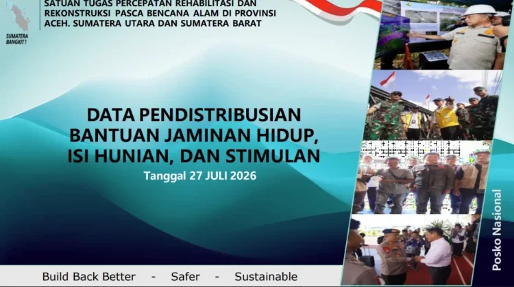 Realisasi Bantuan Pascabencana di Aceh Tembus Rp1,54 Triliun