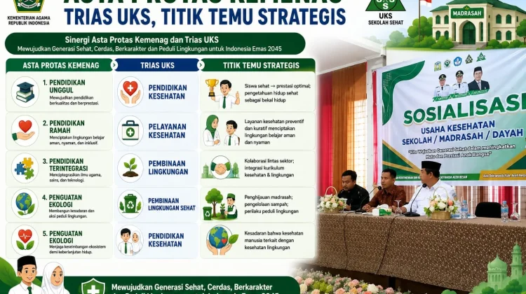 Kemenag Aceh Perkuat Sinergi UKS Bersama Pemkab Aceh Besar