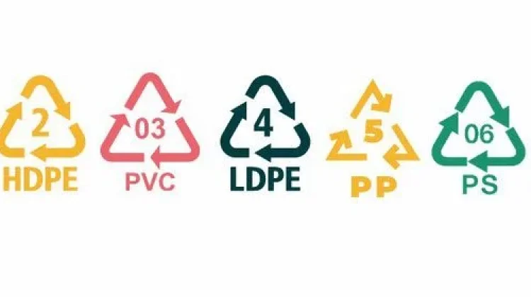 Kenali Arti Kode Plastik pada Kemasan Minuman