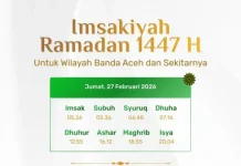 Jadwal Imsak Wilayah Banda Aceh Jumat 27 Februari 2026