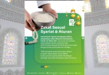 Menag Tegaskan Zakat Wajib Disalurkan ke Delapan Asnaf