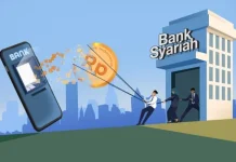 Produk Perbankan Syariah Berlandaskan Fatwa MUI