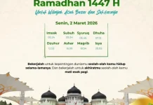 Jadwal Imsak dan Buka Puasa Wilayah Banda Aceh Senin 2 Maret 2026
