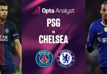 PSG Tundukkan Chelsea 5-2 pada Leg Pertama 16 Besar Liga Champions