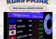 Segini Kurs Pajak Periode 18–31 Maret 2026, Dolar AS Rp16.911