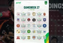Pekan Terakhir Liga 2 jadi Laga Penentu Tiket Promosi