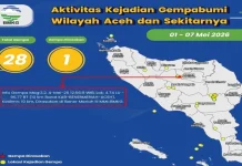 Dalam Sepekan Aceh Diguncang 28 Kali Gempa