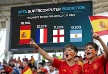 Superkomputer Opta Prediksi Spanyol Favorit Juara Piala Dunia 2026