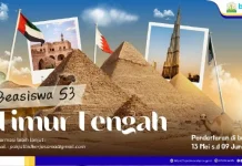 Pemerintah Aceh Buka Beasiswa S3 Timur Tengah 2026 untuk Penguatan SDM Dayah